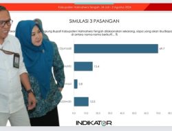 Ini Hasil Survei Pilkada Halteng, Ikram M Sangadji Tidak Tertandingi
