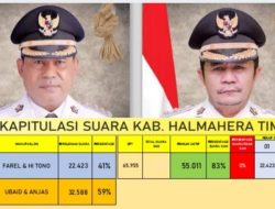 Menang Telak, Ubaid Sampaikan Ini Kemenagan Rakyat Halmahera Timur