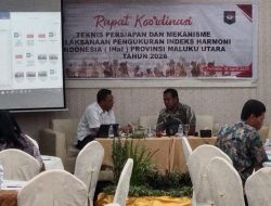 Pemprov Malut Matangkan Persiapan Survei Indeks Harmoni Indonesia 2026