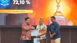 Pemda Halmahera Utara Raih Peringkat Kedua TLRHP Se Malut Dari BPK 